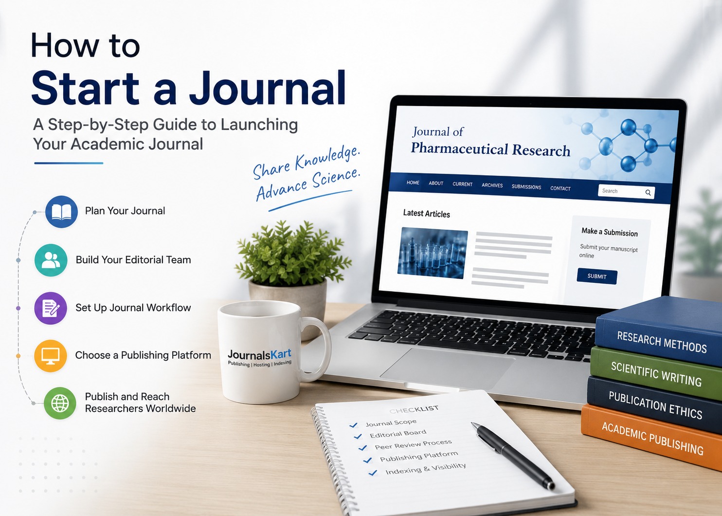 How to start a Journal